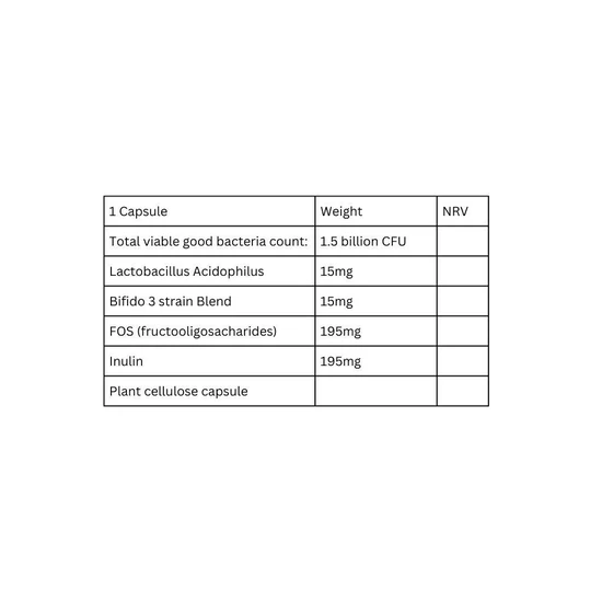 Viridian Synerbio Daily Capsules 90 Capsules