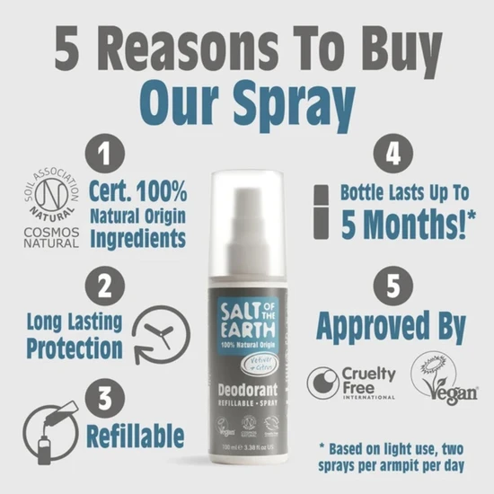 Salt Of The Earth Natural Deodorant Spray Vetiver & Citrus 100ml