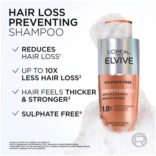 L'Oreal Elvive Sulphate Free Growth Booster Anti Fall Shampoo 200ml