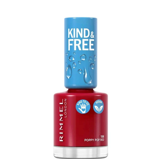 Rimmel Red Revolution Collection