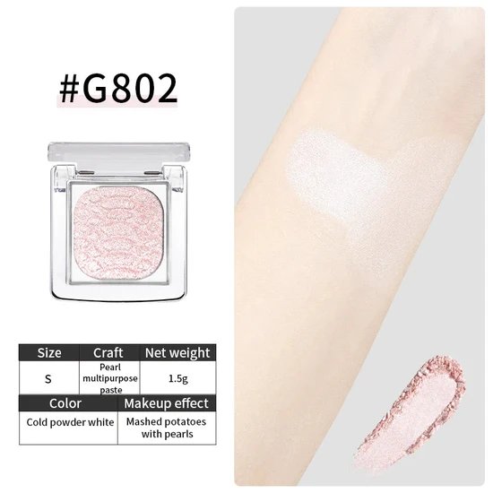 Glisten Cosmetics G802 Cool Pink White Refillable Multipurpose Cream Cheeryep
