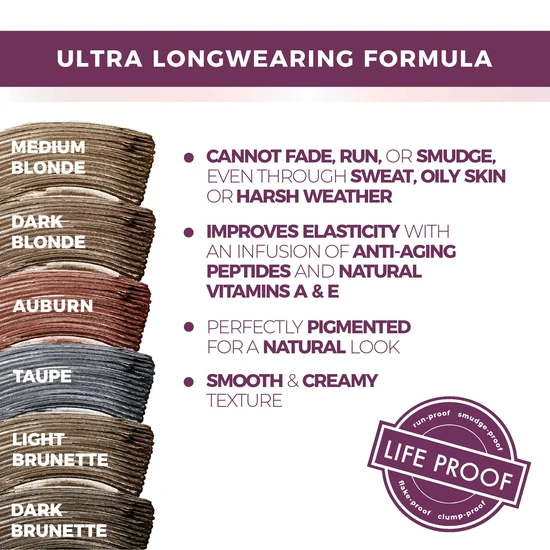 blinc Eyebrow Mousse Auburn