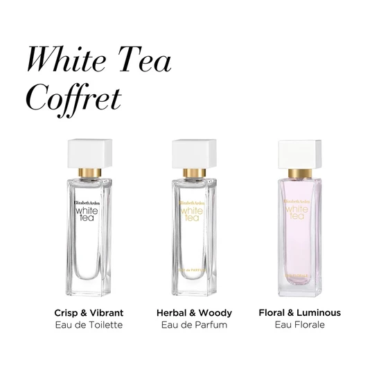 Elizabeth Arden White Tea Fragrance Collection Mini Coffret 3-Piece Set