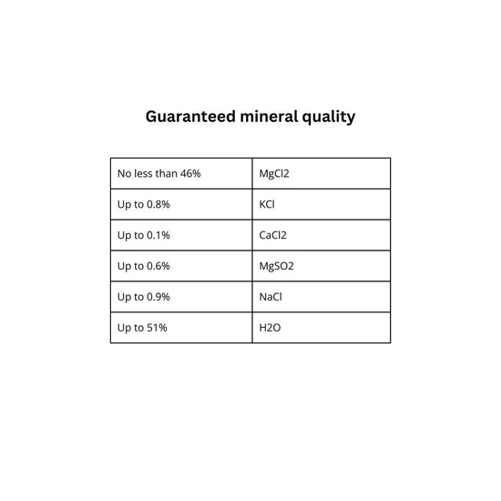 BetterYou Mind Magnesium Flakes