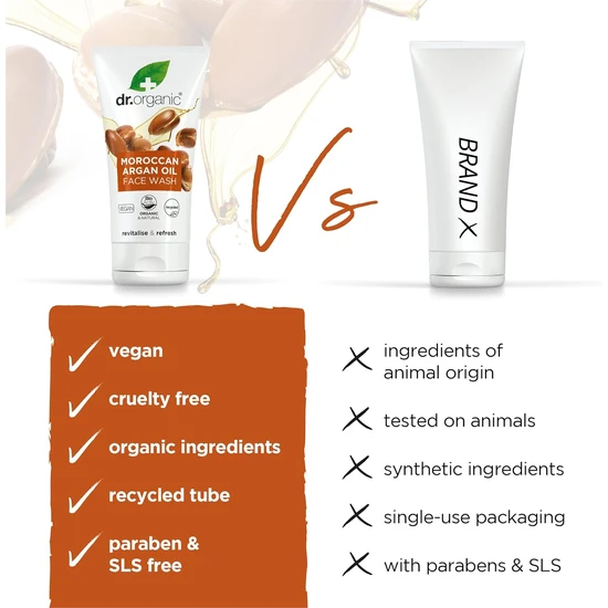 Dr. Organic Bioactive Skin Care Organic Moroccan Argan Oil Face Wash 150ml