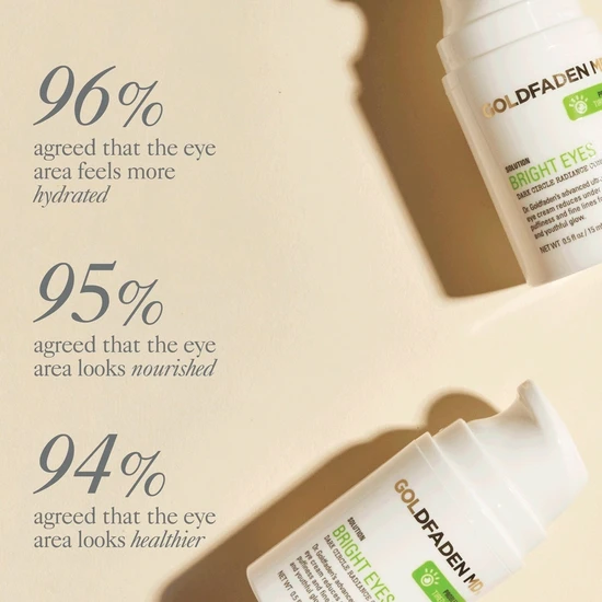 Goldfaden MD Bright Eyes Dark Circle Radiance Complex 15ml