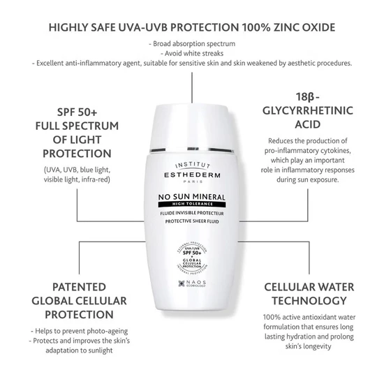 Institut Esthederm No Sun 100% Mineral Screen Protective Care