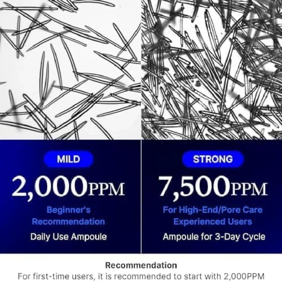 Medicube One Day Exosome Shot Pore Ampoule 2000 30ml