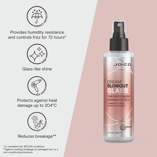 Joico Style & Finish Dream BlowOut Glass Frizz Fighter 200ml