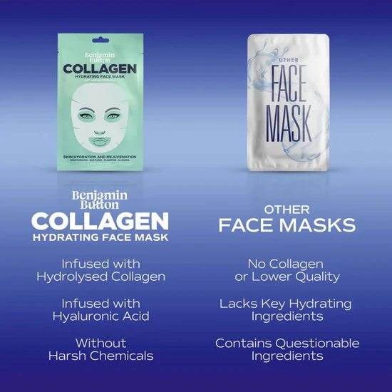 Benjamin Button Collagen Hydrating Face Mask x 5