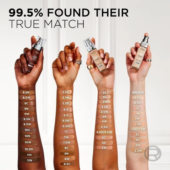 L'Oreal Paris True Match Super-Blendable Foundation Hydrating Hyaluronic Acid 30ml