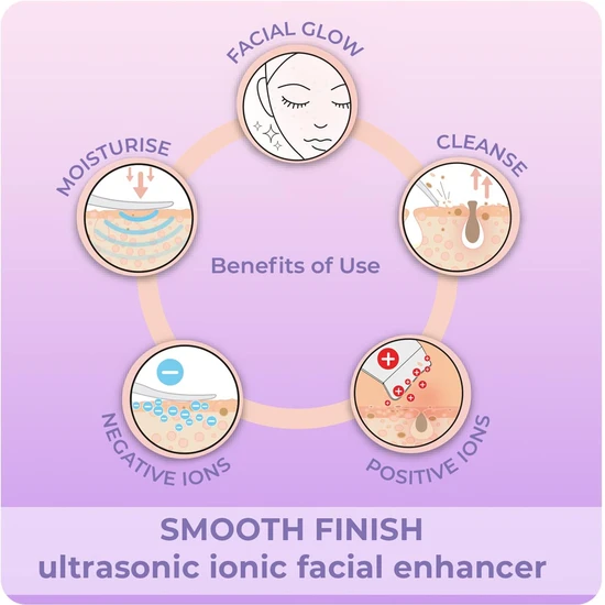 Stylpro Smooth Finish Ultrasonic Ionic Facial Enhancer