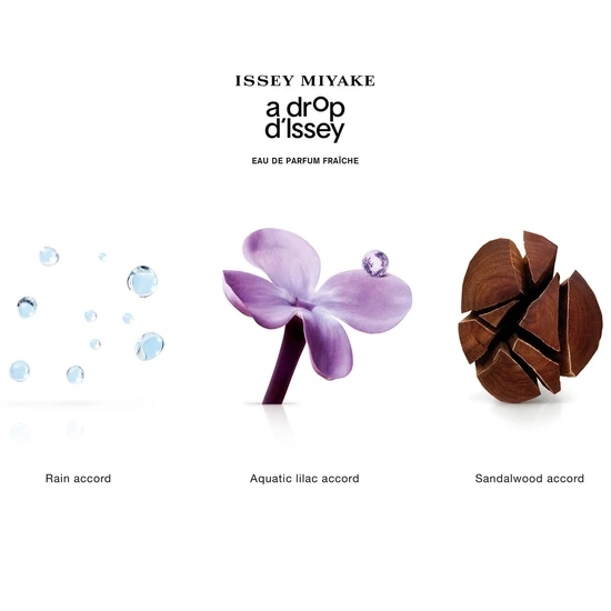 Issey Miyake A Drop d'Issey Eau De Parfum Fraiche 50ml