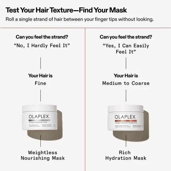 Olaplex Weightless Nourishing Mask 200ml