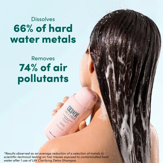 Coco & Eve Clarifying Detox Shampoo 280ml