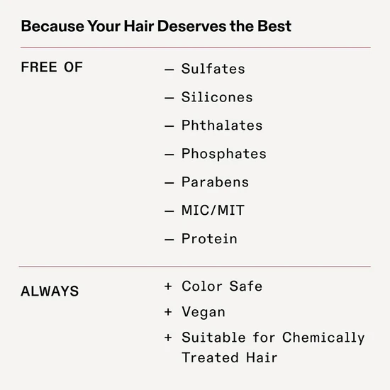 Olaplex No.5 Fine Bond Maintenance Conditioner 250ml