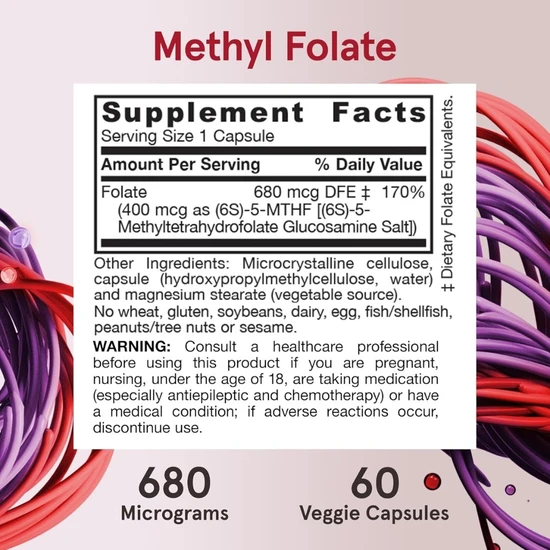 Jarrow Formulas Methyl Folate 400mcg Capsules 60 Capsules