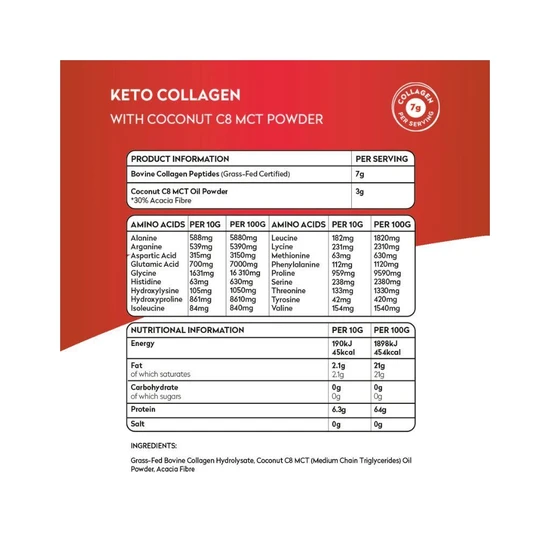 Planet Paleo Keto Collagen Powder 220g