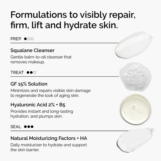 The Ordinary The Renewal Limited Edition Skin Care Gift Set