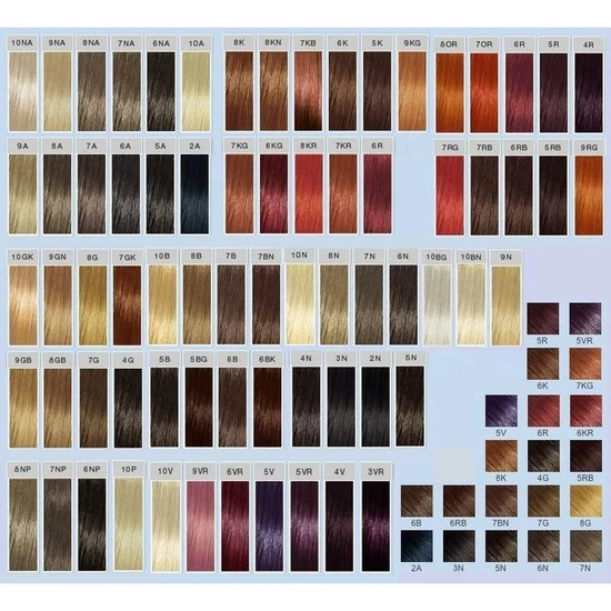 Goldwell Topchic Permanent Hair Colour 7NA