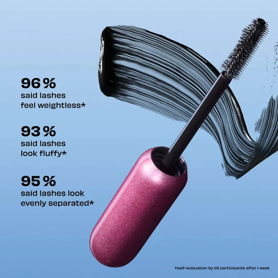 Benefit BADgal Bounce & Mini Mascara Duo