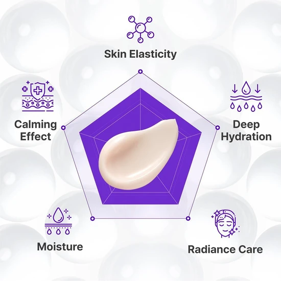 Centellian24 Expert Madeca Cream Active Renew PDRN 50ml