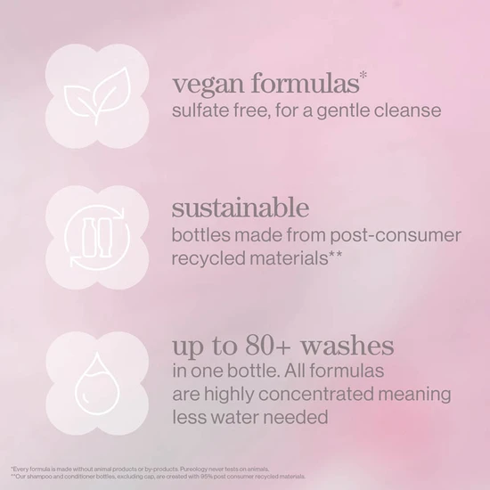 Pureology Pure Volume Shampoo 266ml