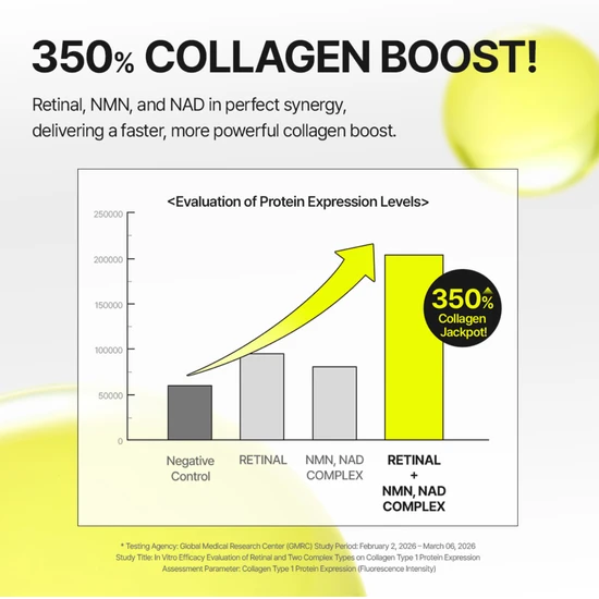 Medi-Peel Retinal NMN Bounce Shot Booster 30ml