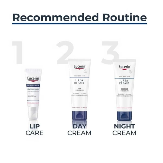 Eucerin Dry Skin Replenishing Face Cream Night 5% Urea 50ml