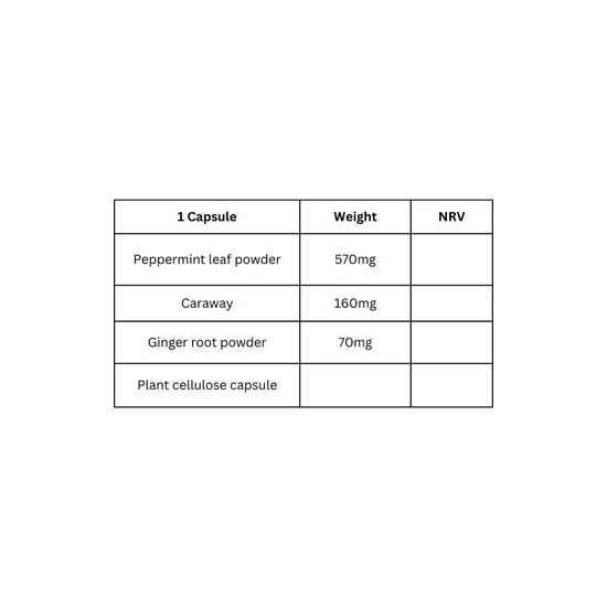 Viridian Delayed Release Peppermint Oil Capsules 30 Capsules