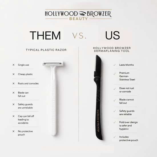 Hollywood Browzer The Eco Dermaplaning Duo Kit