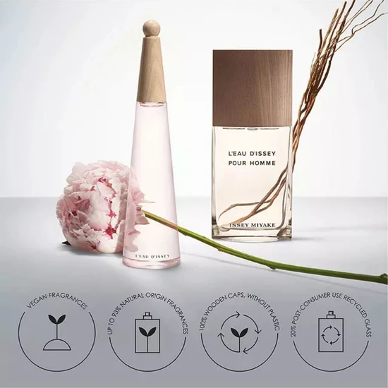 Issey Miyake L'Eau d'Issey Pour Homme Vetiver Eau De Toilette 100ml