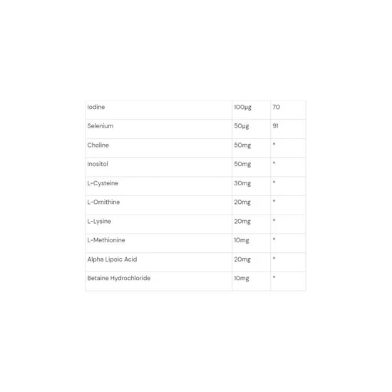 Health Aid Slippery Elm Tablets 60 Tablets