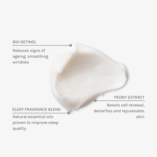 Evolve Beauty Nightly Renew Facial Cream 30ml