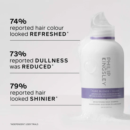 Philip Kingsley Pure Blonde/Silver Brightening Daily Shampoo 250ml