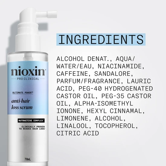 Nioxin Ultimate Power Anti Hair Loss Serum 70ml