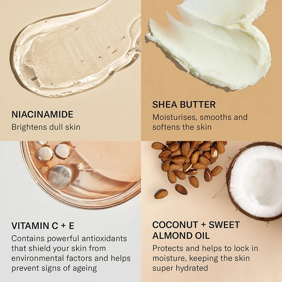 Mii Cosmetics Discover Mii Nourishing Hand & Foot Care Set
