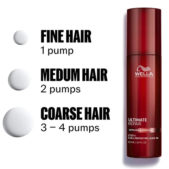 Wella Ultimate Repair Leave-In Treatment 95ml