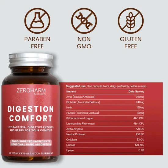 ZeroHarm Liposomal Digestion Comfort Capsules 60 Capsules