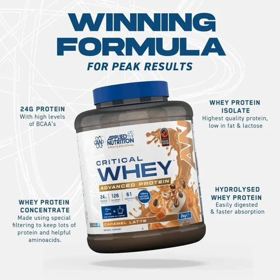 Applied Nutrition Critical Whey Strawberry Milkshake 2000g