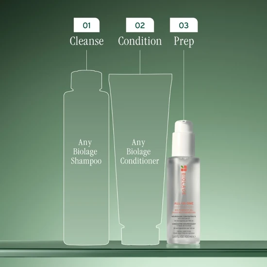 Biolage All-In-One Multi-Benefit Styling Oil 100ml