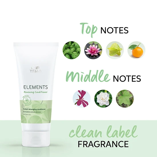 Wella Elements Renewing Conditioner 200ml