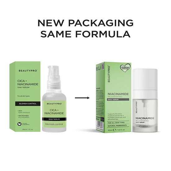 BeautyPro Cica + Niacinamide Blemish Control Daily Serum 30ml