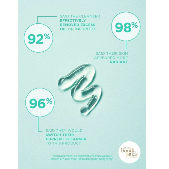 Bondi Sands Fresh'n Up Gel Cleanser 150ml