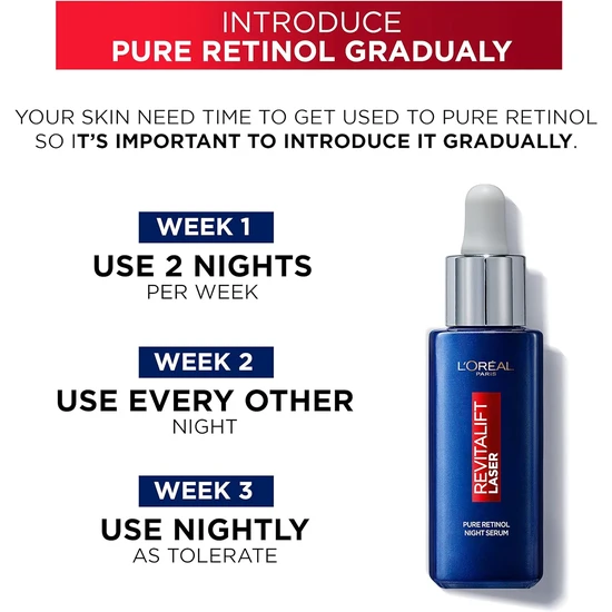 L'Oreal Paris Pure Retinol Deep Wrinkle Night Serum 30ml