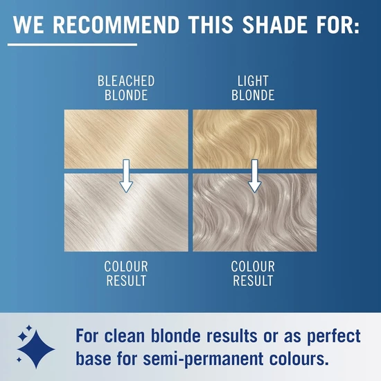 Schwarzkopf Live Post Bleach Toner Ice White