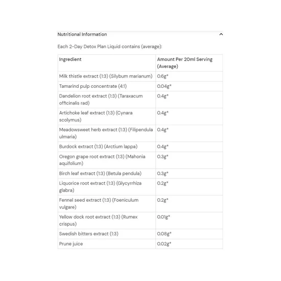 Health Aid 2 Day Detox Plan 100ml