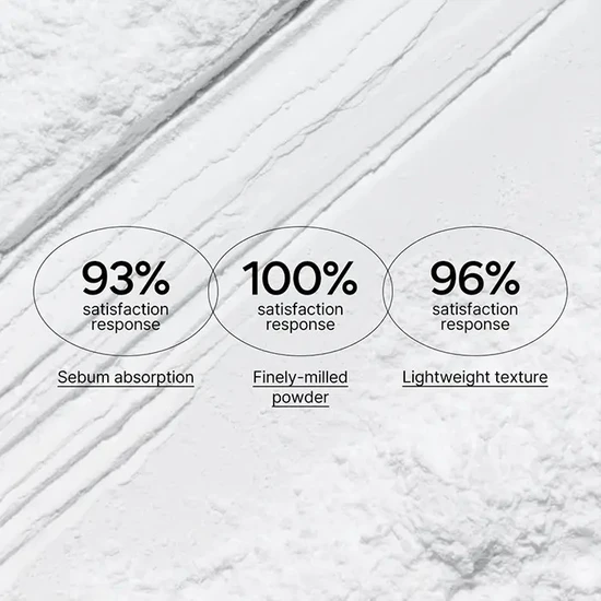 Innisfree No-Sebum Mineral Powder 5g