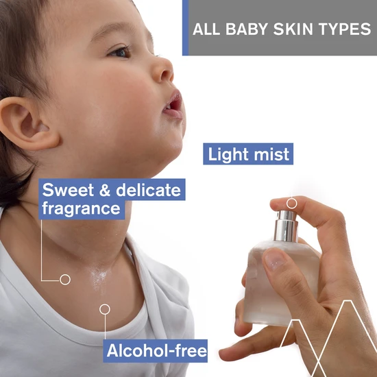 Uriage Baby 1st Scented Water 50ml
