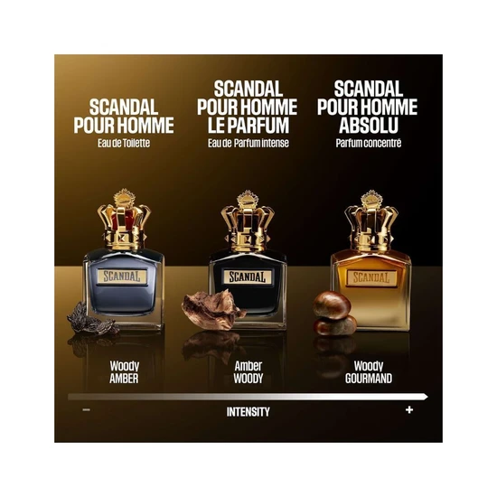 Jean Paul Gaultier Scandal Absolu Pour Homme Parfum 50ml